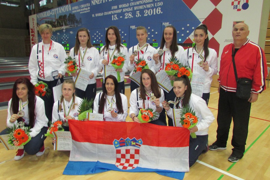 Svjetsko prvenstvo u kuglanju 