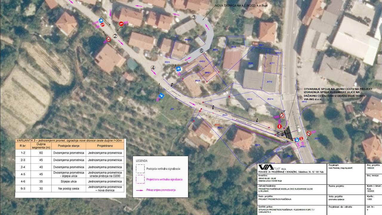 promet-klesarska-buje