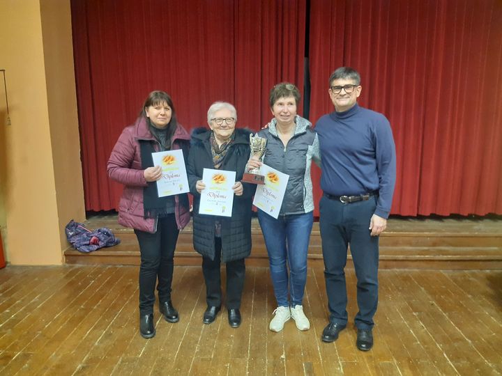 kro&scaron;tulada 2024