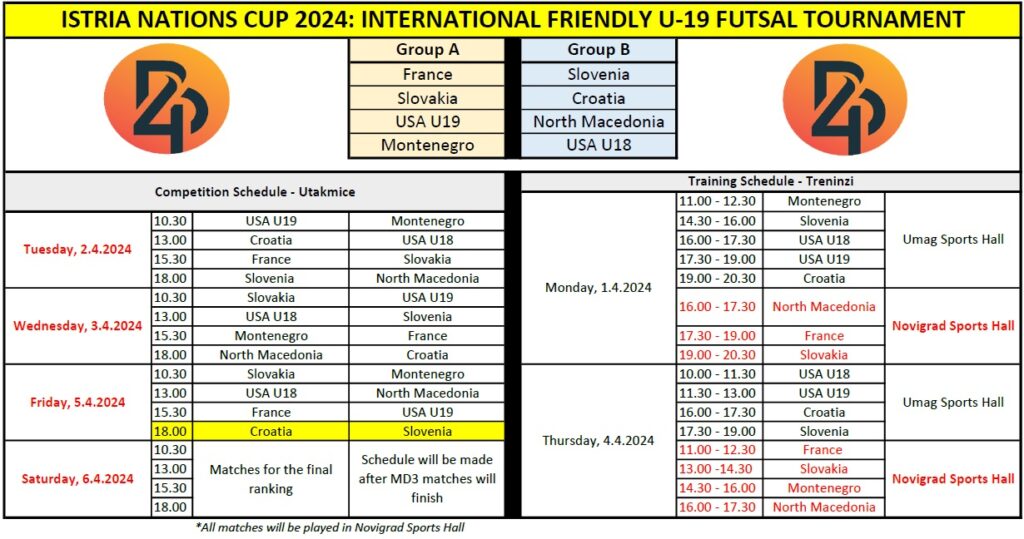 istrianationscup2024-1-1024x539