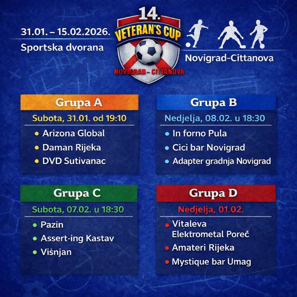 Novigradska kronika 2-2-2026- Veterans cup
